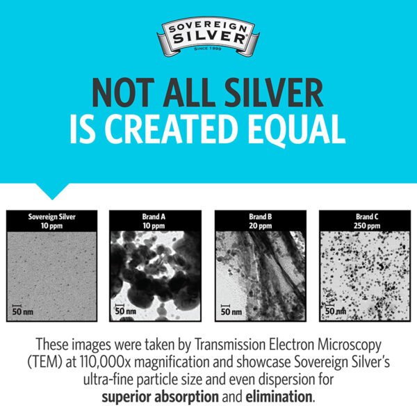 Sovereign Silver Fine Mist Spray - Image 4