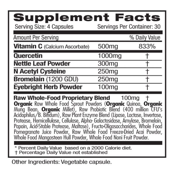 Emerald Labs Allergy Health - Image 3