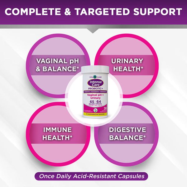 Vital Planet Intense Care Vaginal pH + Urinary - Image 6